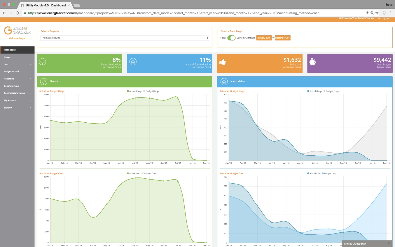 DASHBOARD LANDING PAGE